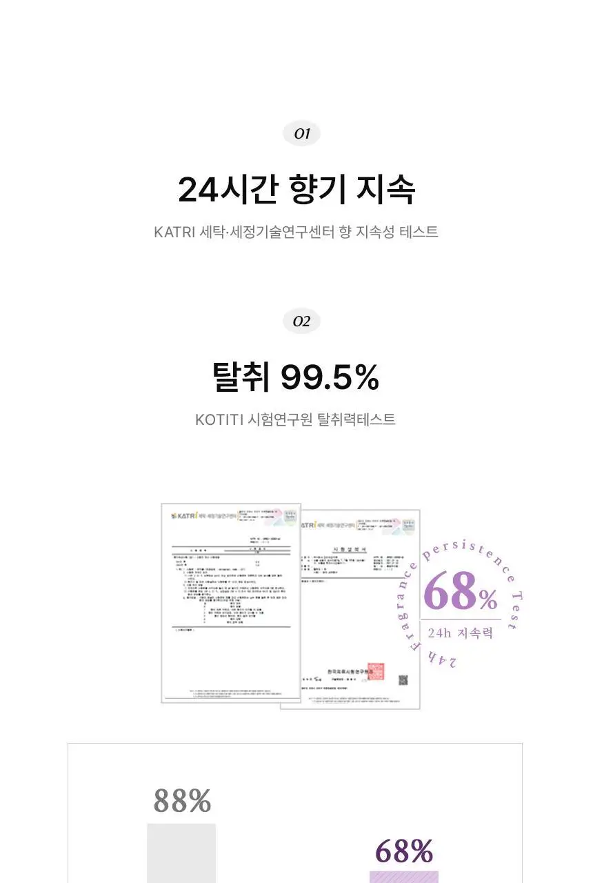 [누적 70만] 멈칫 섬유향수 100ml 7종 택1 상세페이지 22